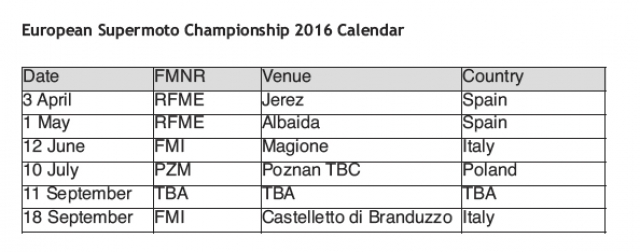 European Supermoto Championship 2016 European Supermoto Championship 2016