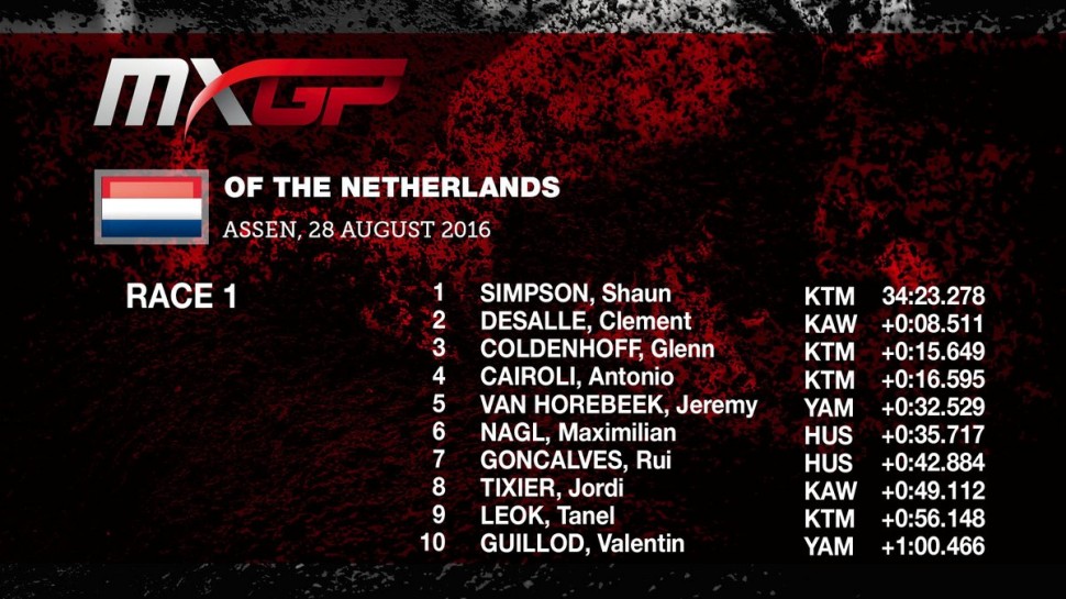ТОП-10 первого заезда Гран-При Нидерландов MXGP в Ассене ТОП-10 первого заезда Гран-При Нидерландов MXGP в Ассене