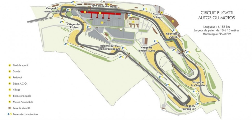 Актуальная схема Bugatti Circuit (Ле-Ман)