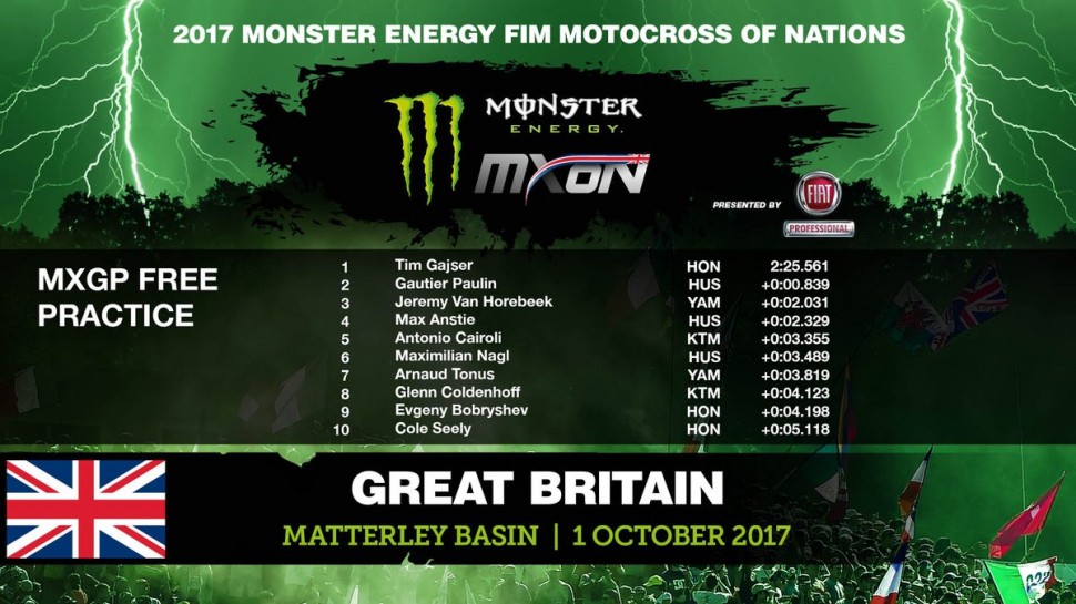 ТОП-10 тренировки MXGP ТОП-10 тренировки MXGP