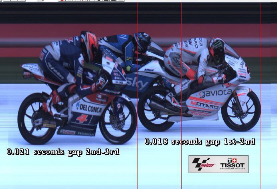 DUTCHGP DUTCHGP