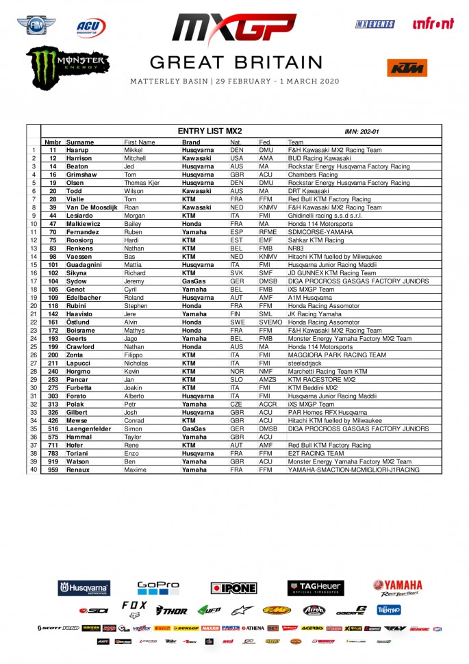 MX2 MX2