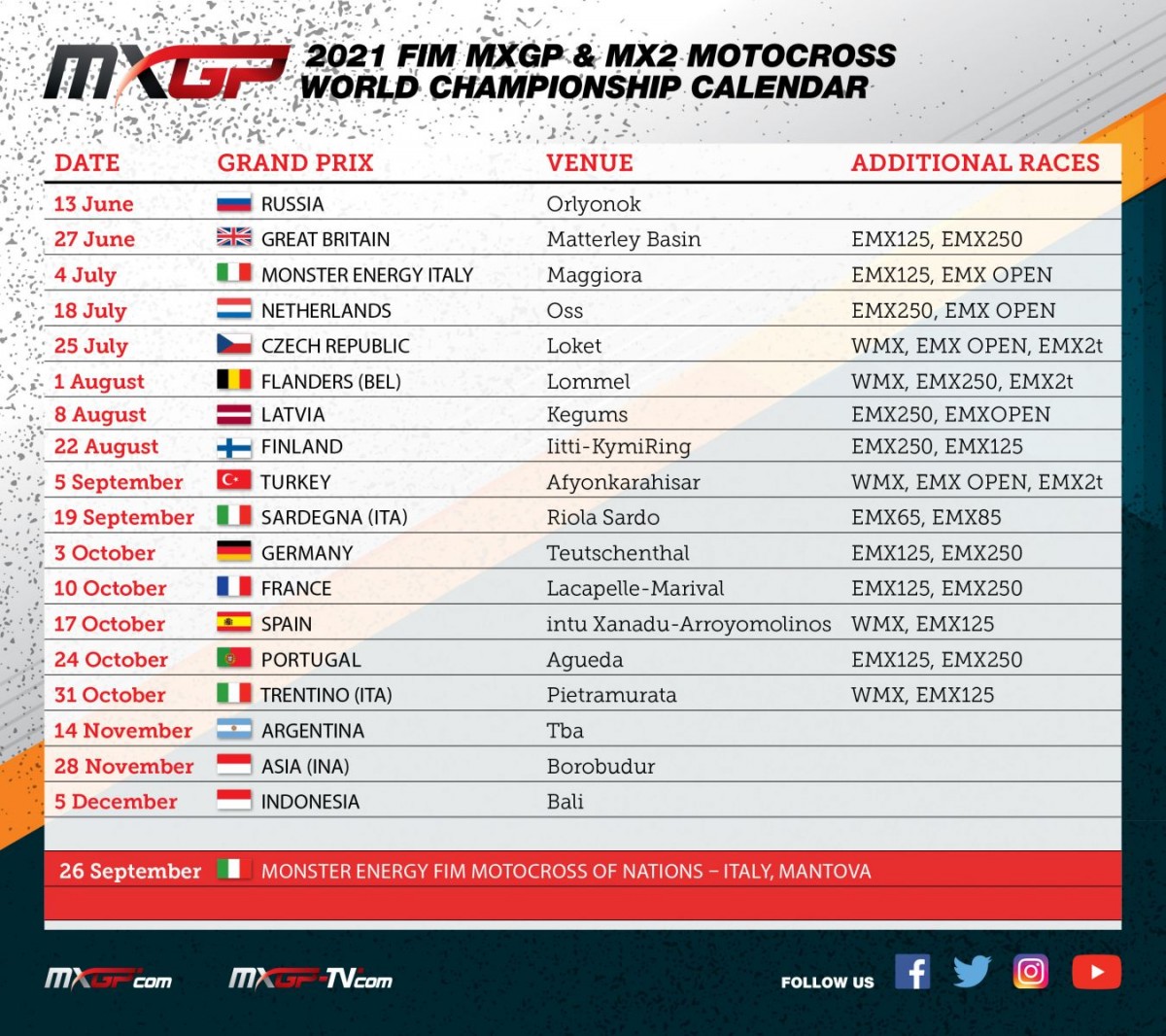 Календарь MXGP по состоянию на 17 июня 2021 Календарь MXGP по состоянию на 17 июня 2021