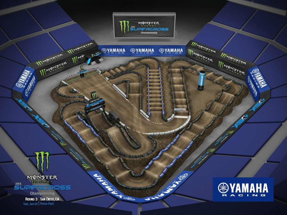 San Diego SX San Diego SX