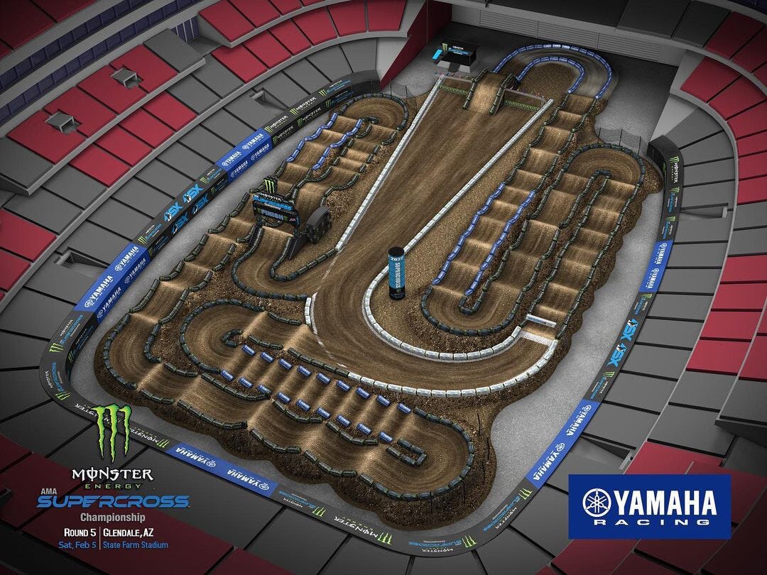 Glendale SX Glendale SX