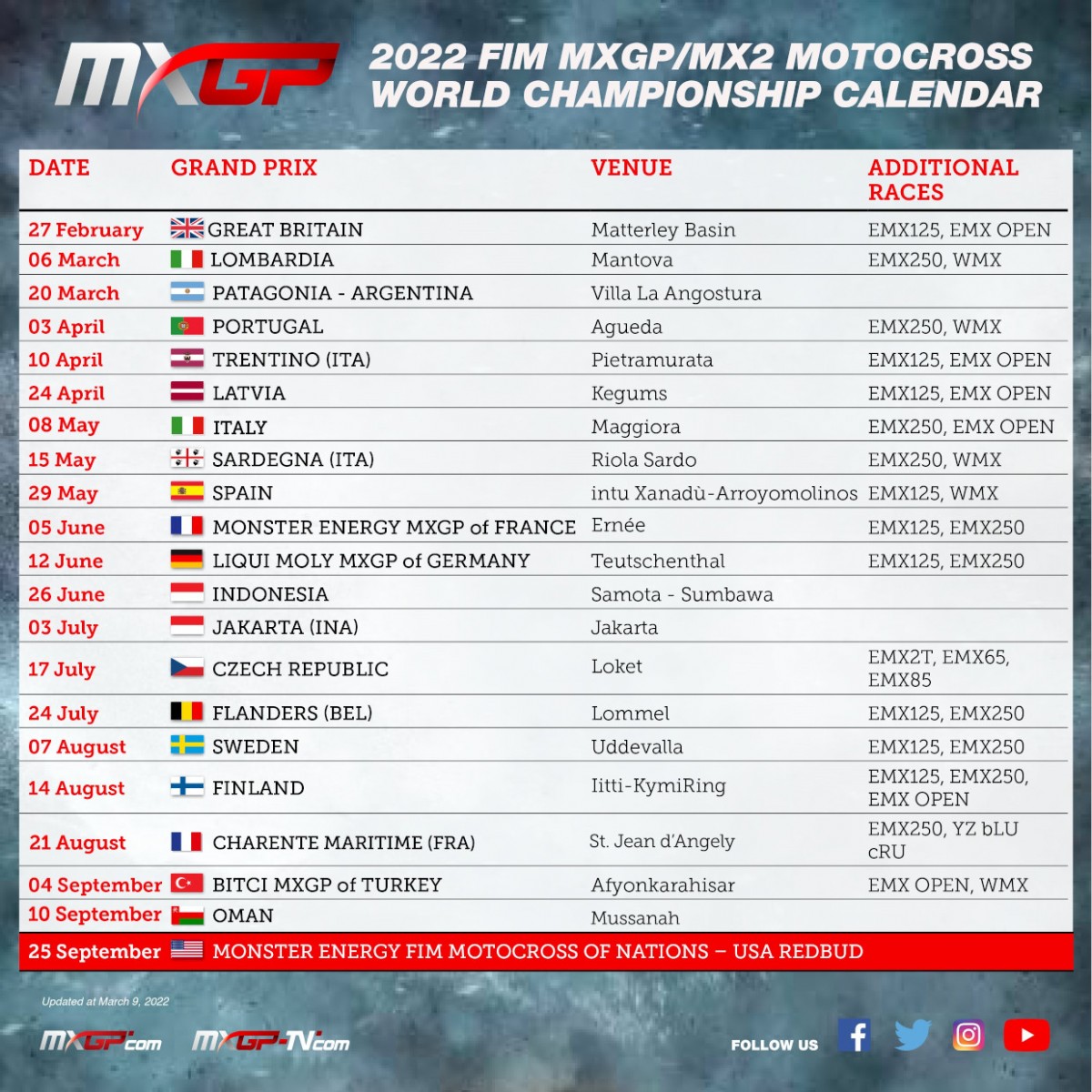 Обновленный календарь MXGP 2022 Обновленный календарь MXGP 2022