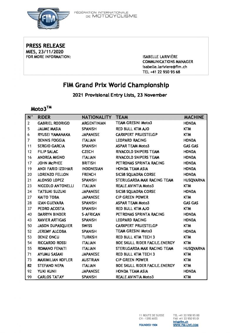 Предварительный список пилотов Moto3 2021 года