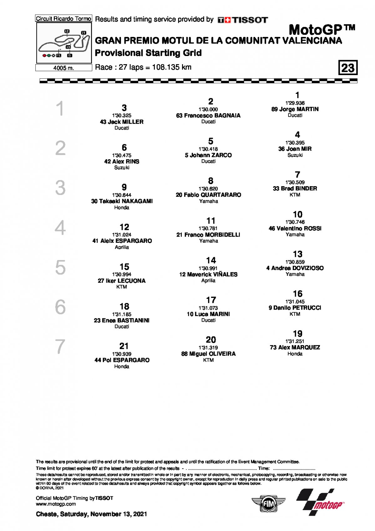 Стартовая решетка Гран-При Валенсии, MotoGP (14/11/2021)
