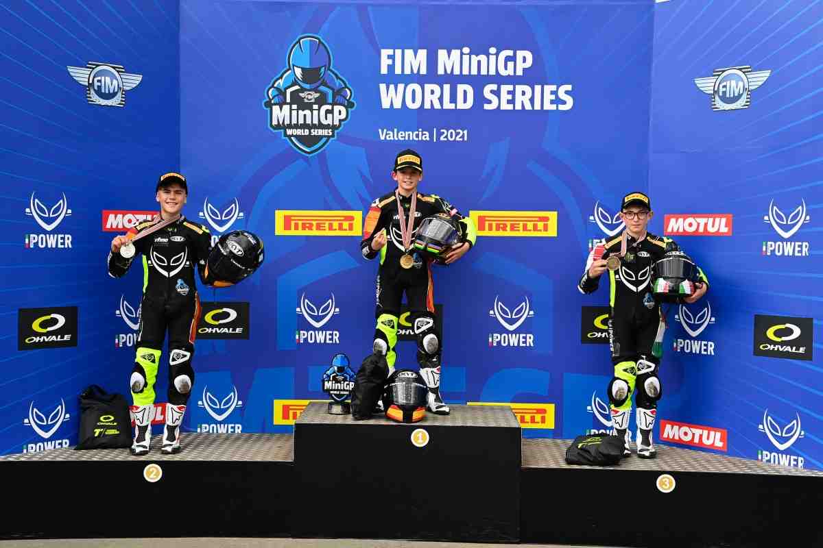 Road to MotoGP: Испания побила Италию в первом суперфинале FIM MiniGP World Final