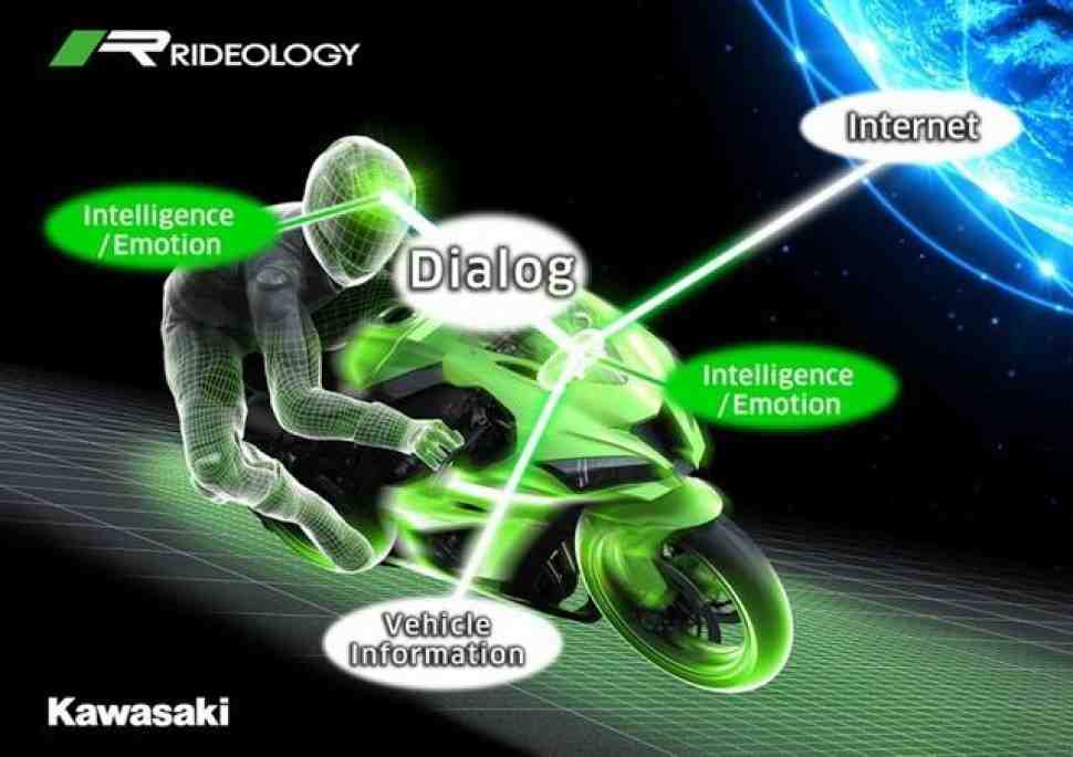 Kawasaki RIDEOLOGY - концепция мотоцикла с искусственным интеллектом