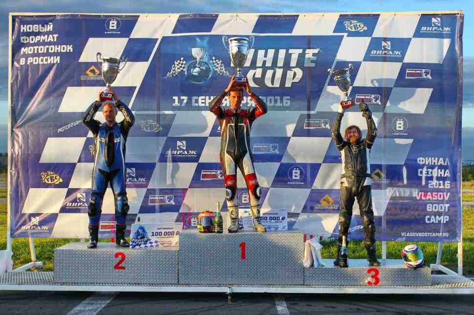 Результаты финала White Cup 2016